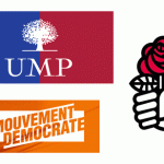 Vie politique